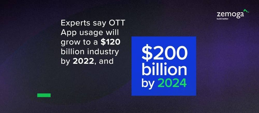 AD. Download our Whitepaper on OTT trends and future predictions.